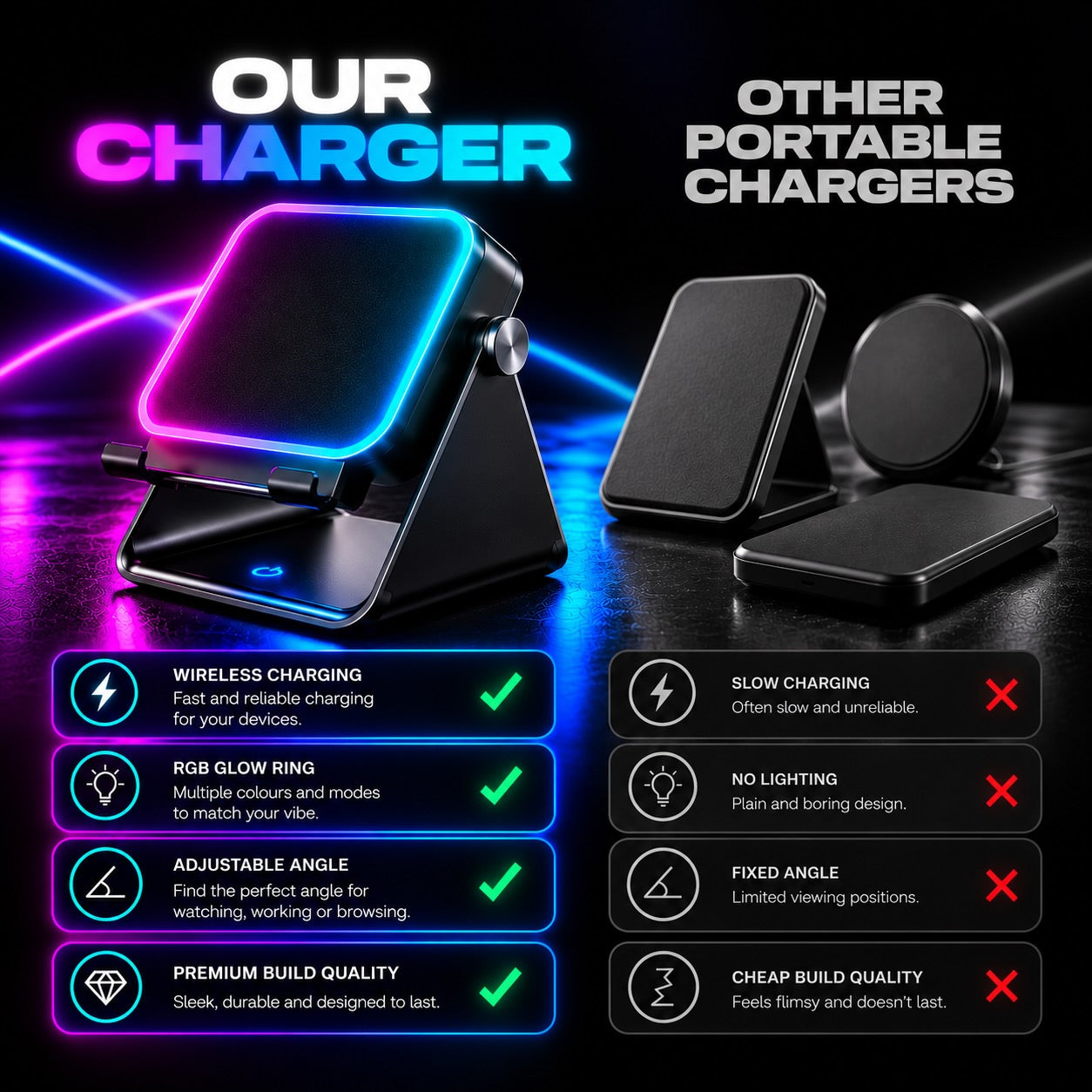 Lumo Induction Speaker and Charger